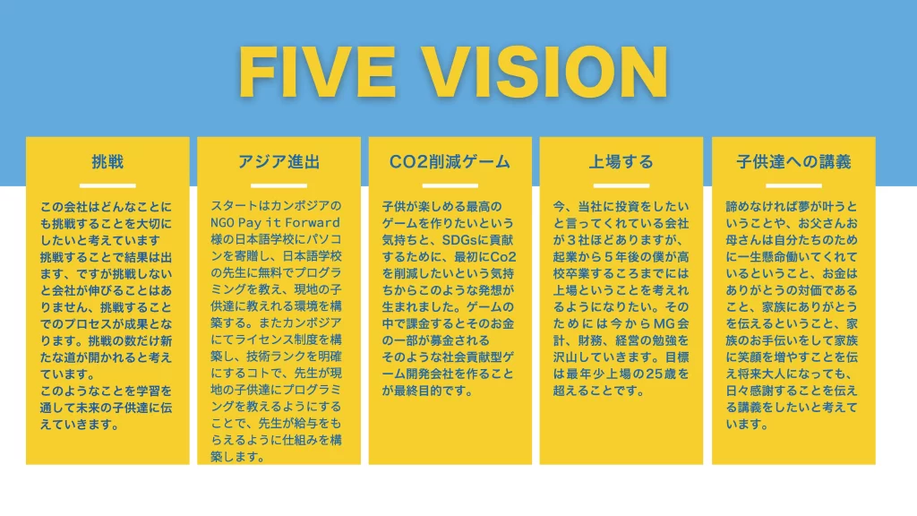 Five Vison